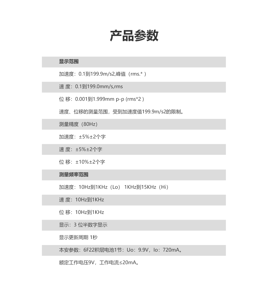 YHZ9(A)礦用本安型振動(dòng)檢測(cè)儀_06.png