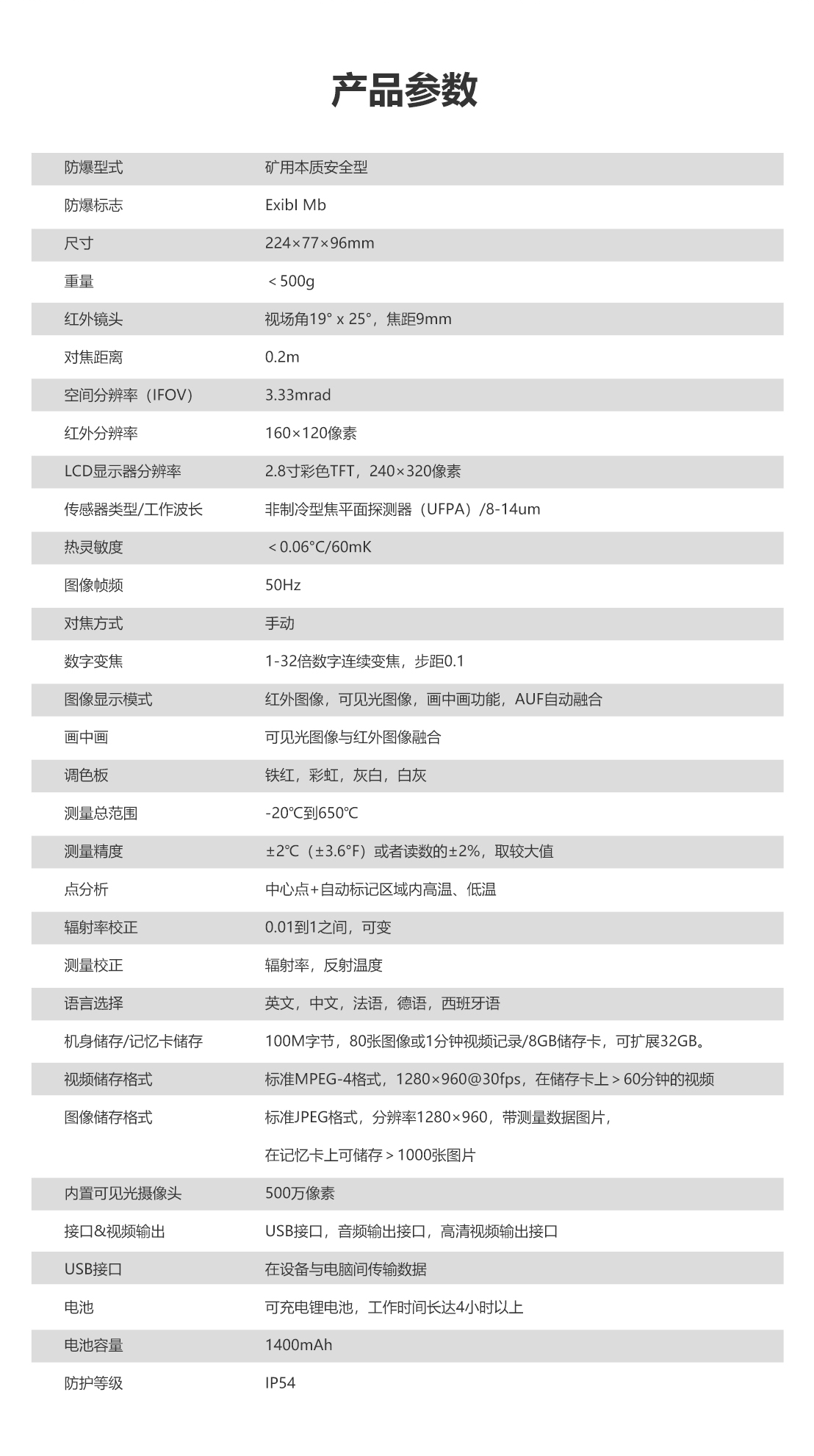 YRH650礦用本安型紅外熱成像儀_06.png