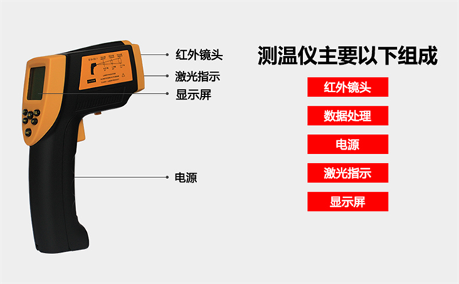 防爆紅外線溫度測溫儀多少錢