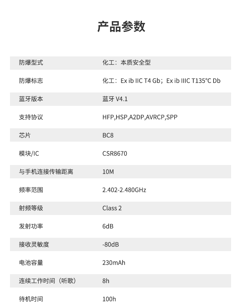 防爆藍(lán)牙耳機(jī)_06.png