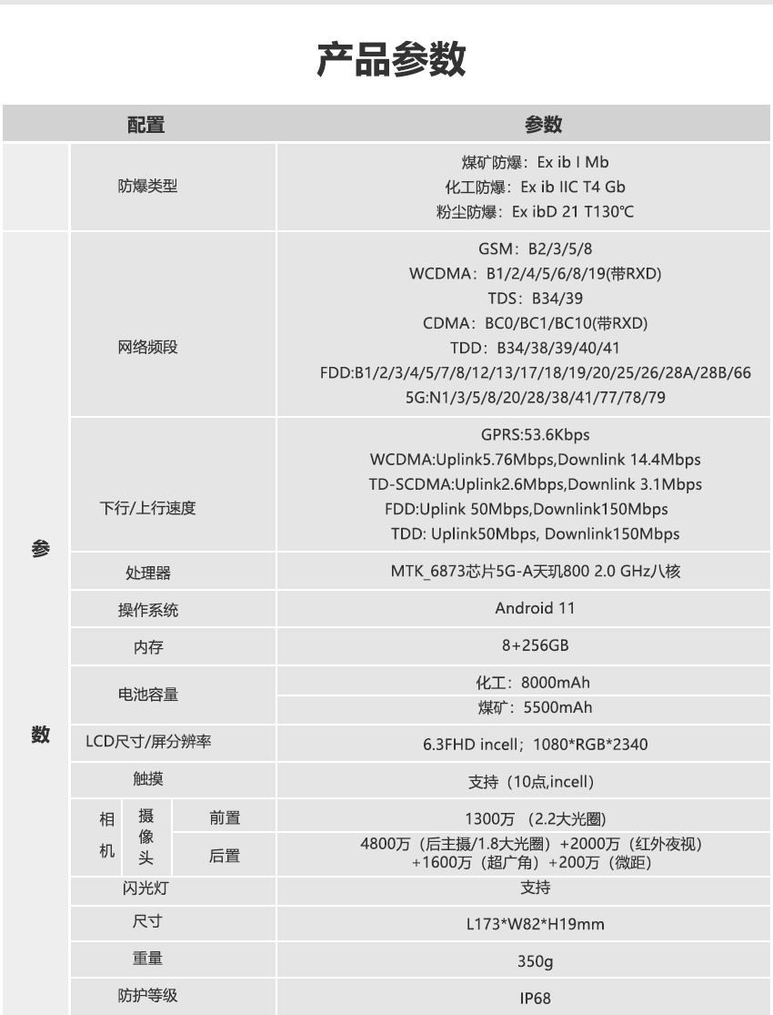 280參數(shù).png