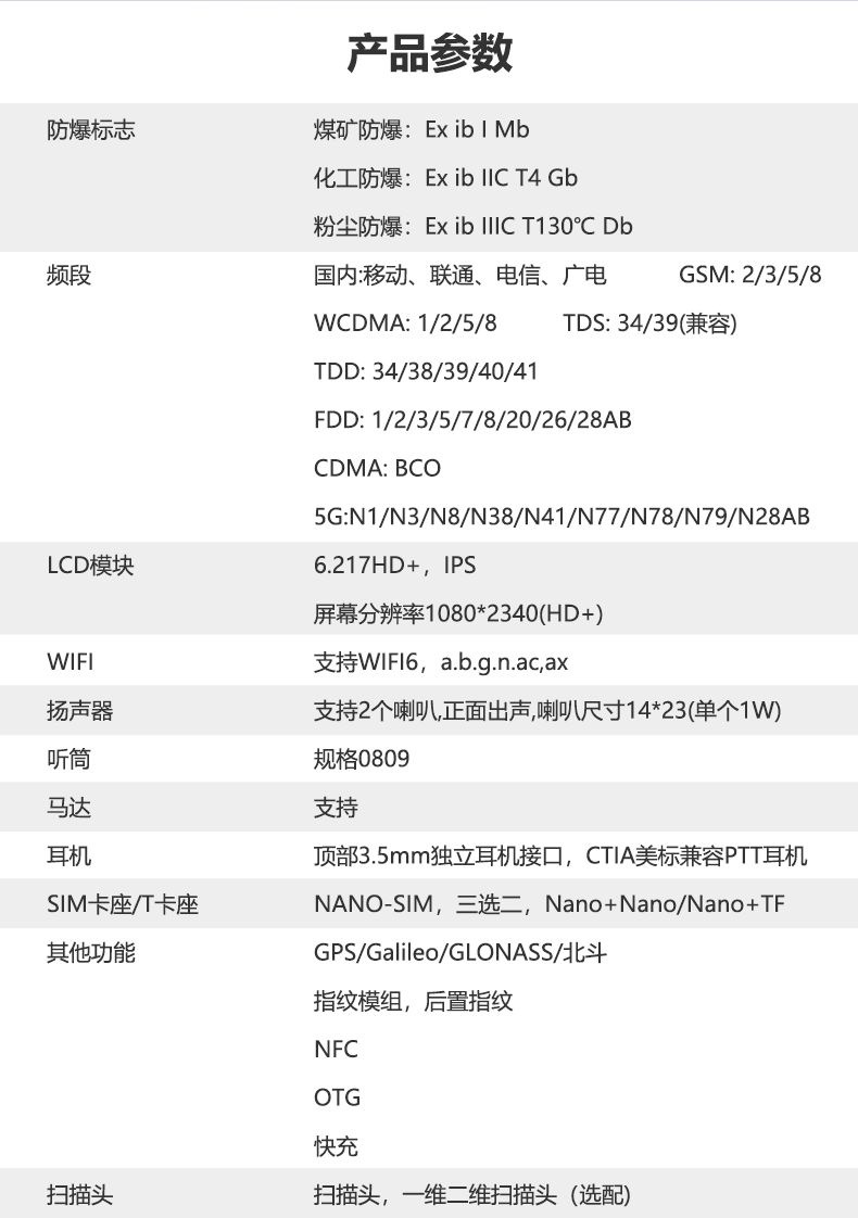 微信圖片參數png.png